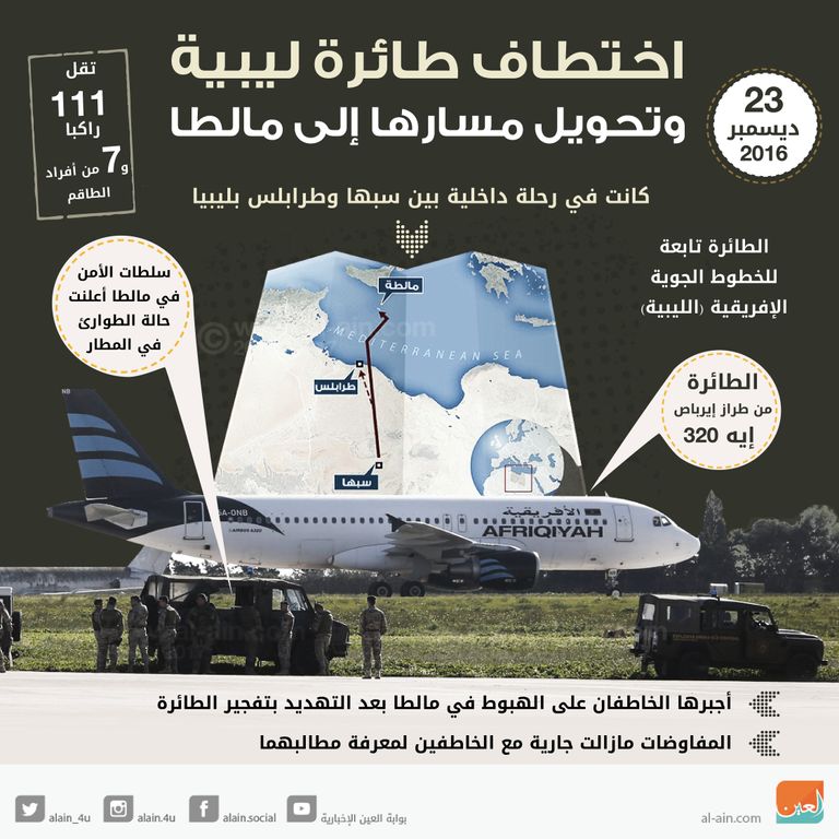 اختطاف طائرة ليبية وتحويل مسارها إلى مالطا