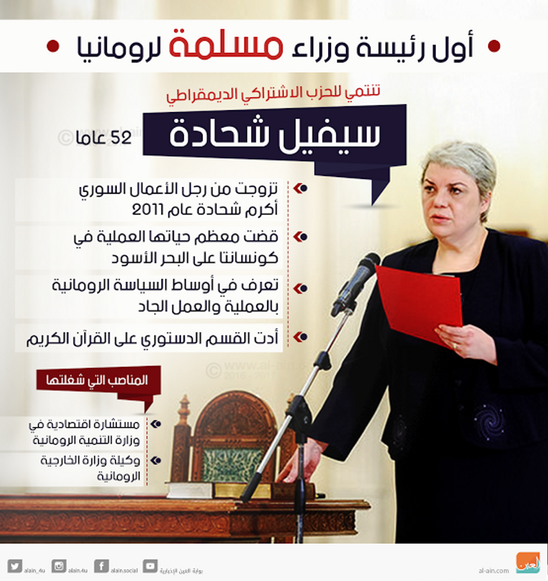 أول رئيسة وزراء مسلمة لرومانيا