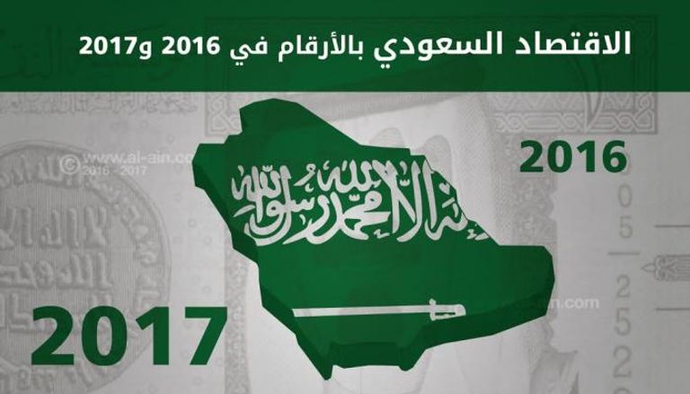 الاقتصاد السعودي بالأرقام