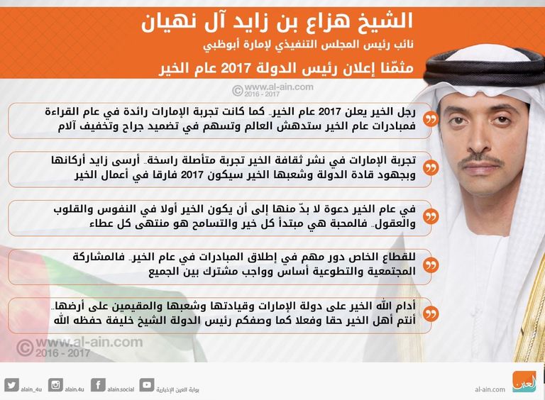 الشيخ هزاع بن زايد آل نهيان، نائب رئيس المجلس التنفيذي لإمارة أبوظبي