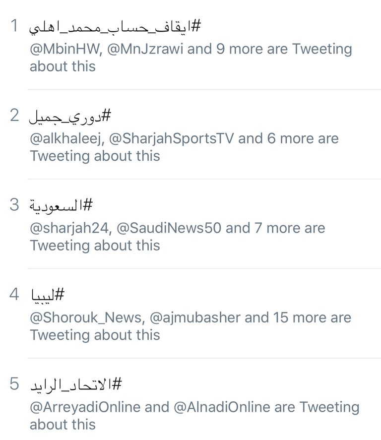 لقطة من أحد لقاءات الدوري الإماراتي