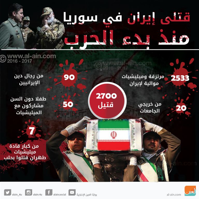 قتلى إيران في سوريا منذ بدء الحرب