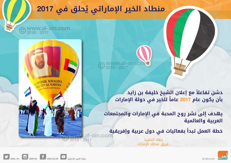 منطاد الخير الإماراتي