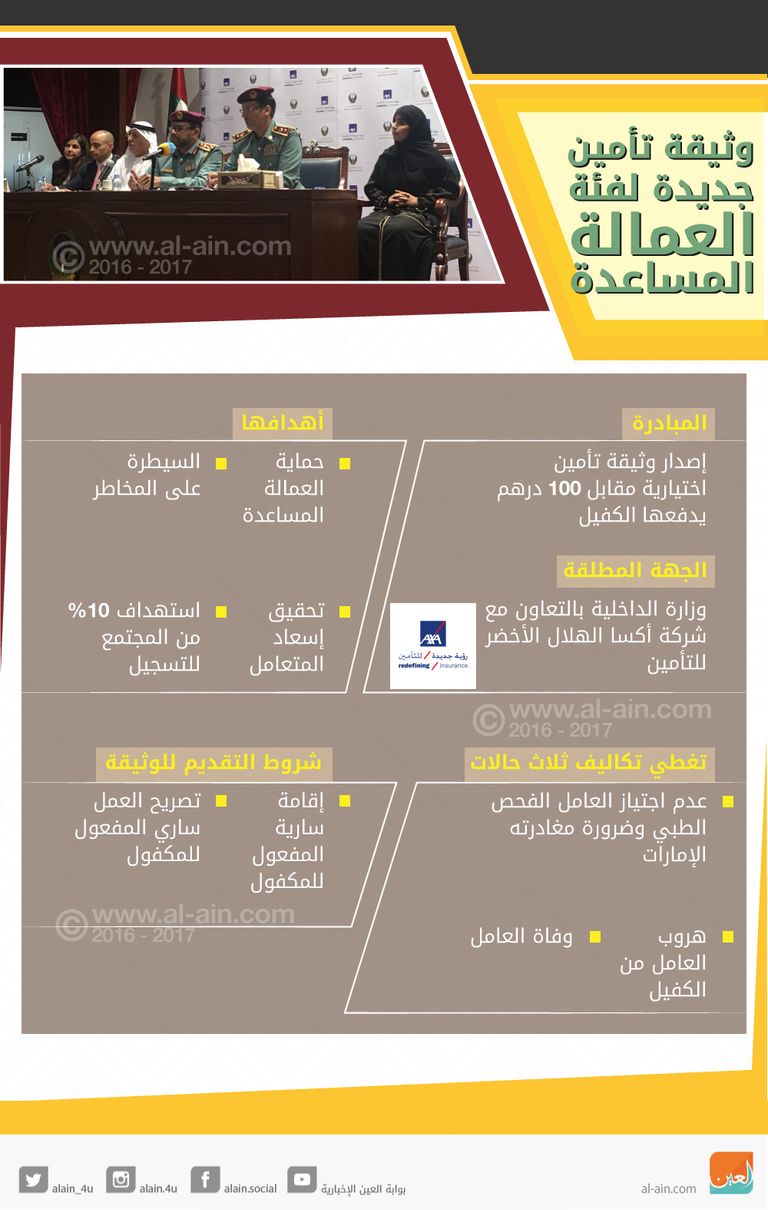 المتحدثون في المؤتمر الصحفي لإطلاق المبادرة