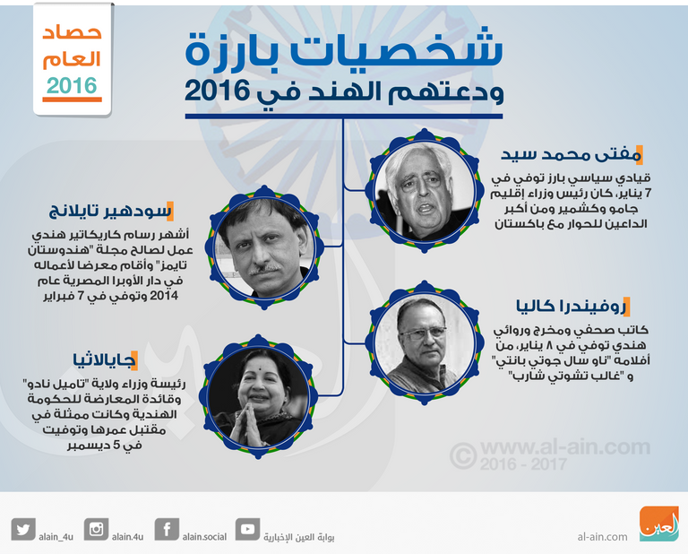 شخصيات بارزة ودعتهم الهند في 2016