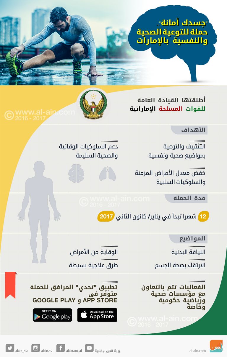شعار القوات المسلحة الإماراتية