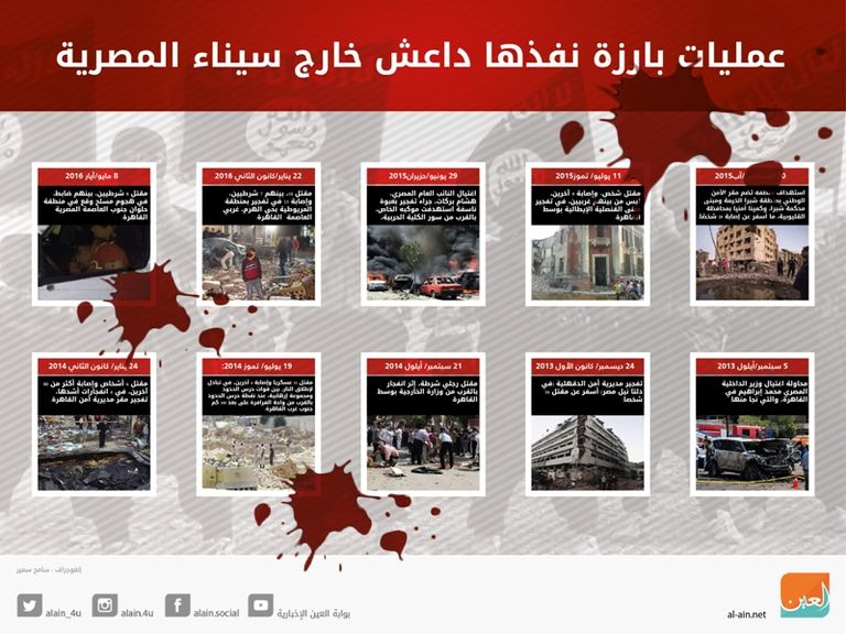 تفجير الكنيسة البطرسية - صورة أرشيفية