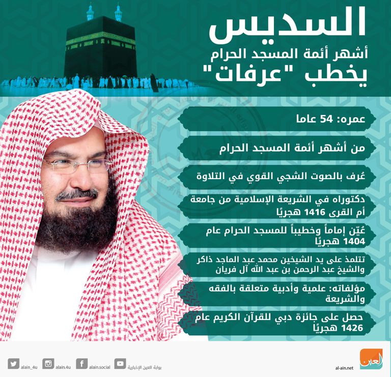 الشيخ عبد الرحمن السديس