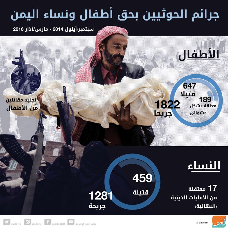 الحوثيون يزجّون بالأطفال إلى الحرب في اليمن