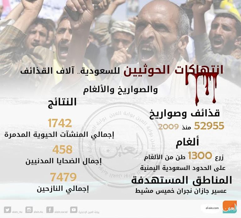 أرشيفية