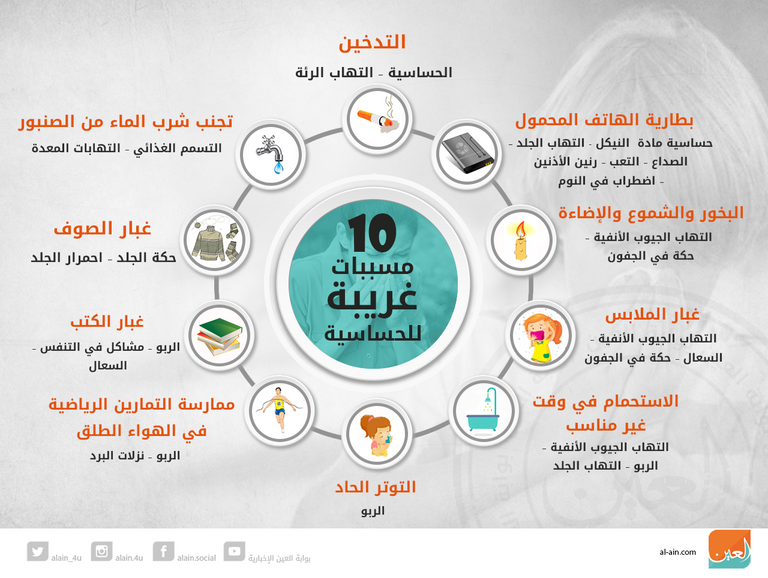 ما هي مسببات الحساسية غير المتوقعة؟