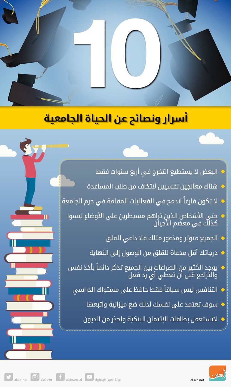 هل تراودك المخاوف من دخول الحياة الجامعية؟
