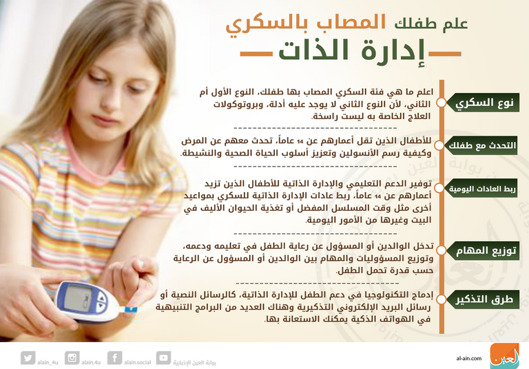 إصابة الأطفال بالسكري ظاهرة منتشرة