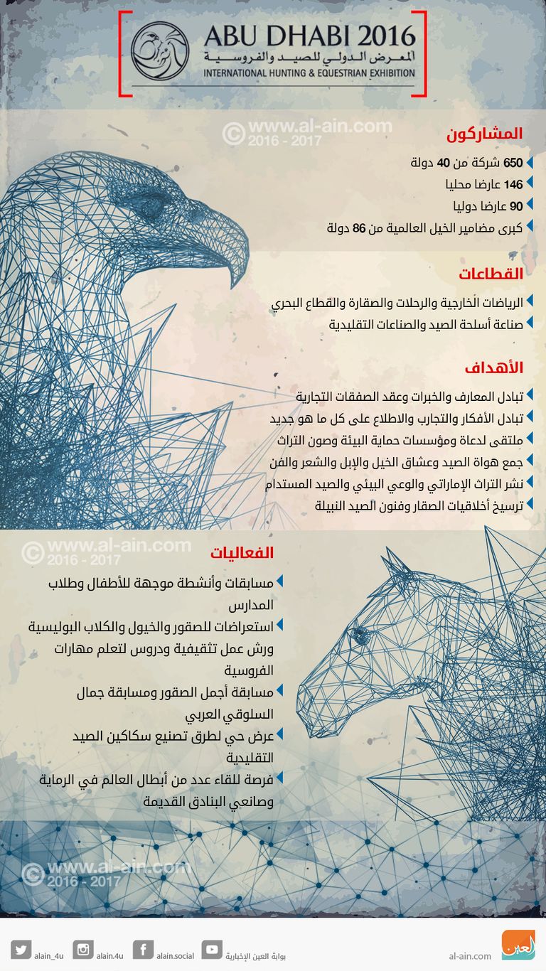 معرض الصيد والفروسية