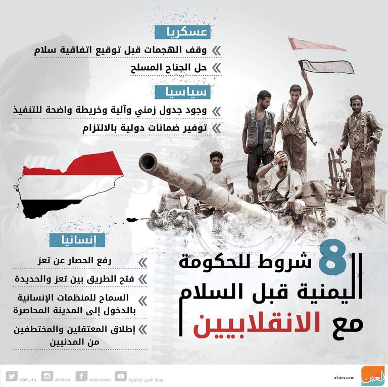 مراوغات الحوثيين أفشلت كل المحاولات السابقة للوصول إلى اتفاق سلام