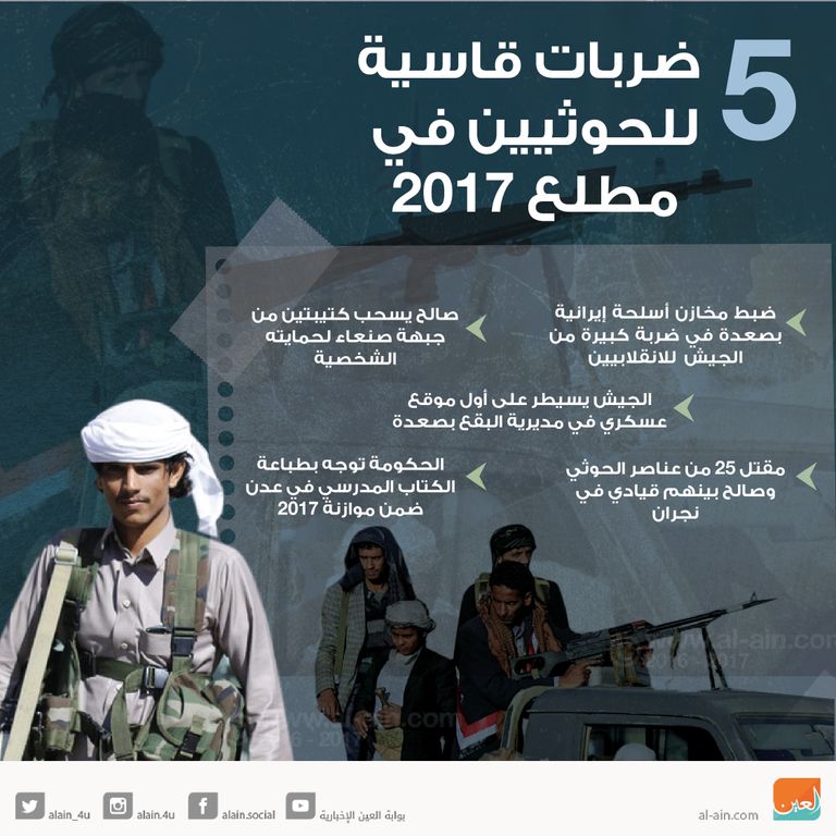 5 ضربات للحوثيين في 2017