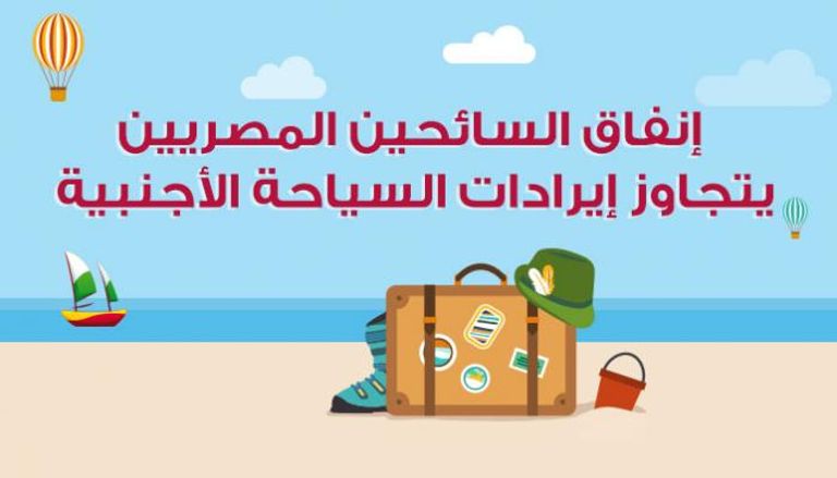 إنفاق السائحين المصريين يتجاوز إيرادات السياحة الأجنبية
