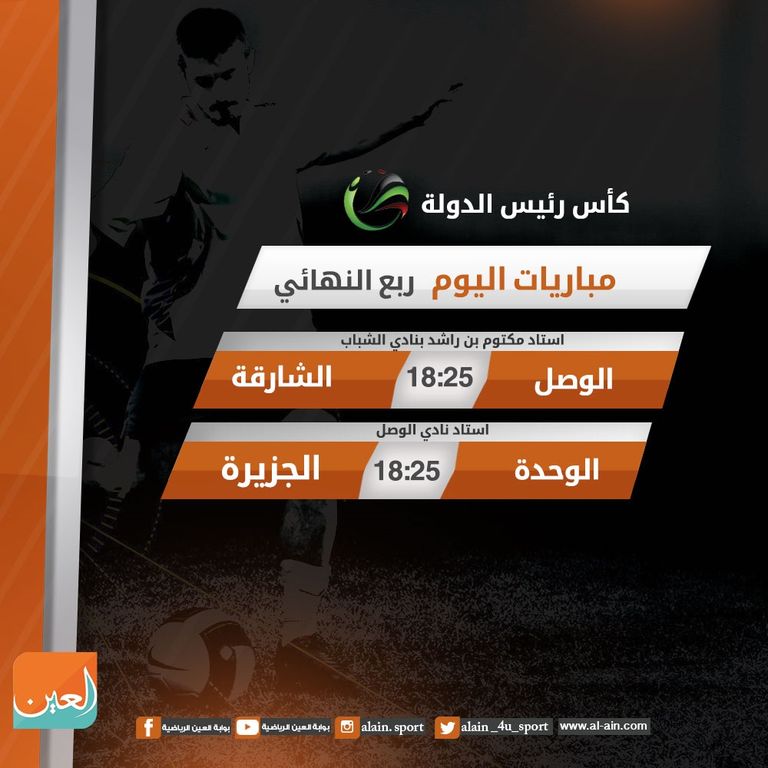 الوحدة والجزيرة