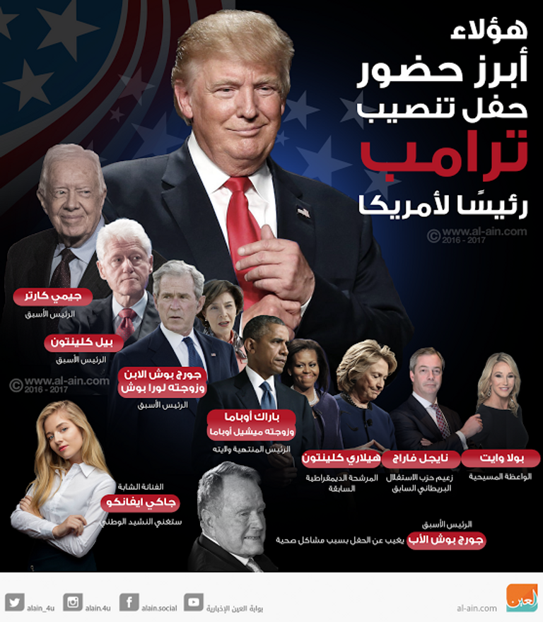  أبرز حضور حفل تنصيب ترامب رئيسًا لأمريكا