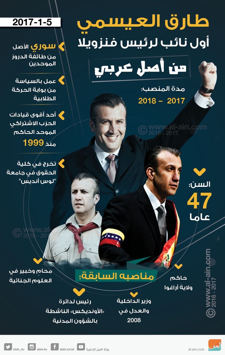 طارق العيسمي أول نائب لرئيس فنزويلا من أصل عربي