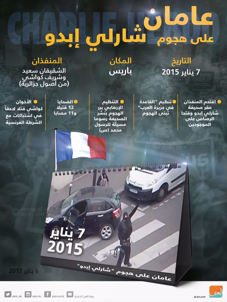 عامان على هجوم شارلي إبدو