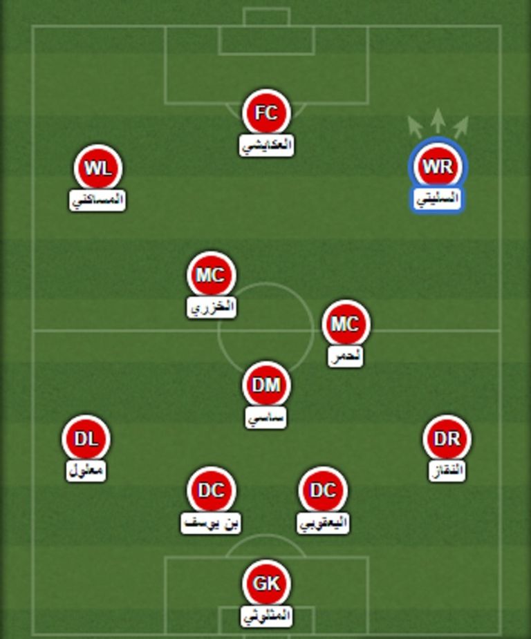 كاسبرزاك والخنيسي ولاعبو تونس