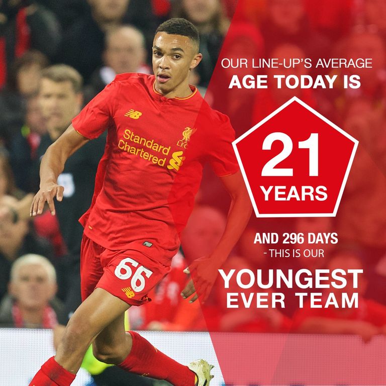 فريق ليفربول