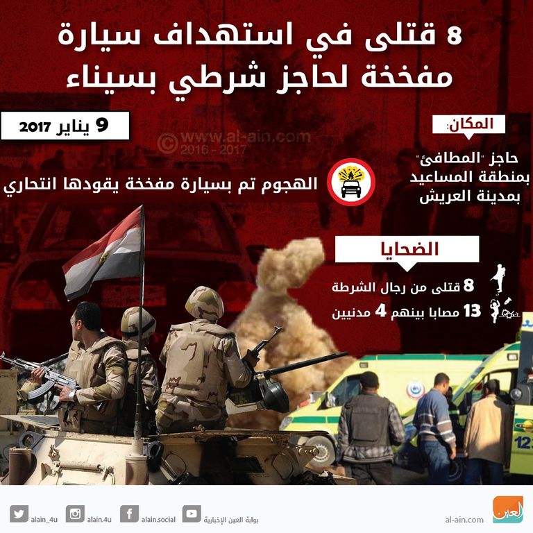 استهداف سيارة مفخخة لحاجز شرطي بسيناء