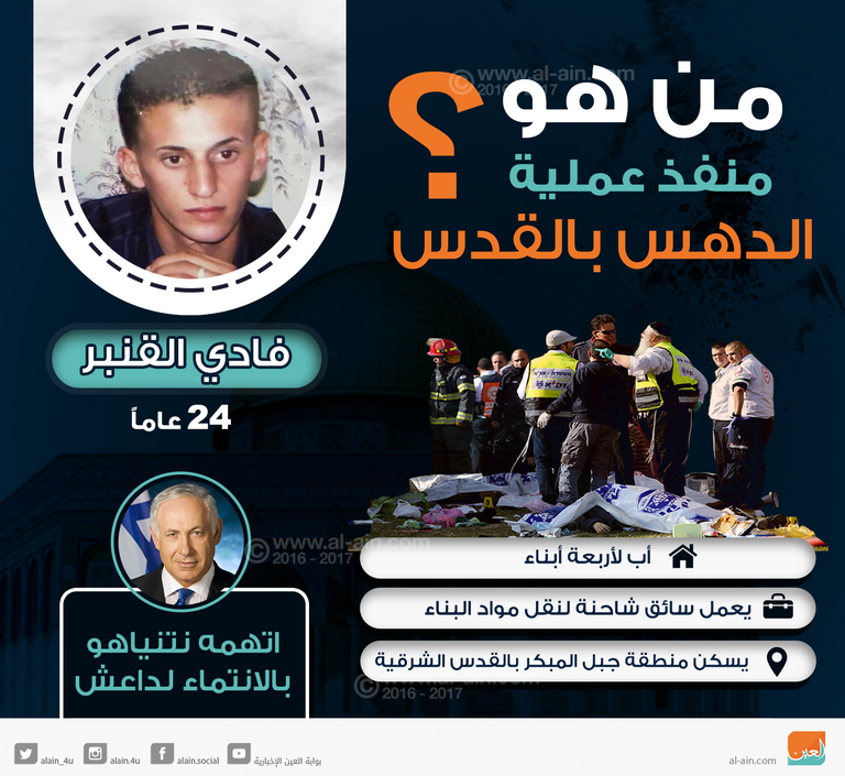 منفذ عملية الدهس بالقدس