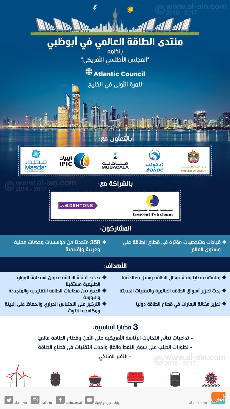 منتدى الطاقة العالمي في أبوظبي