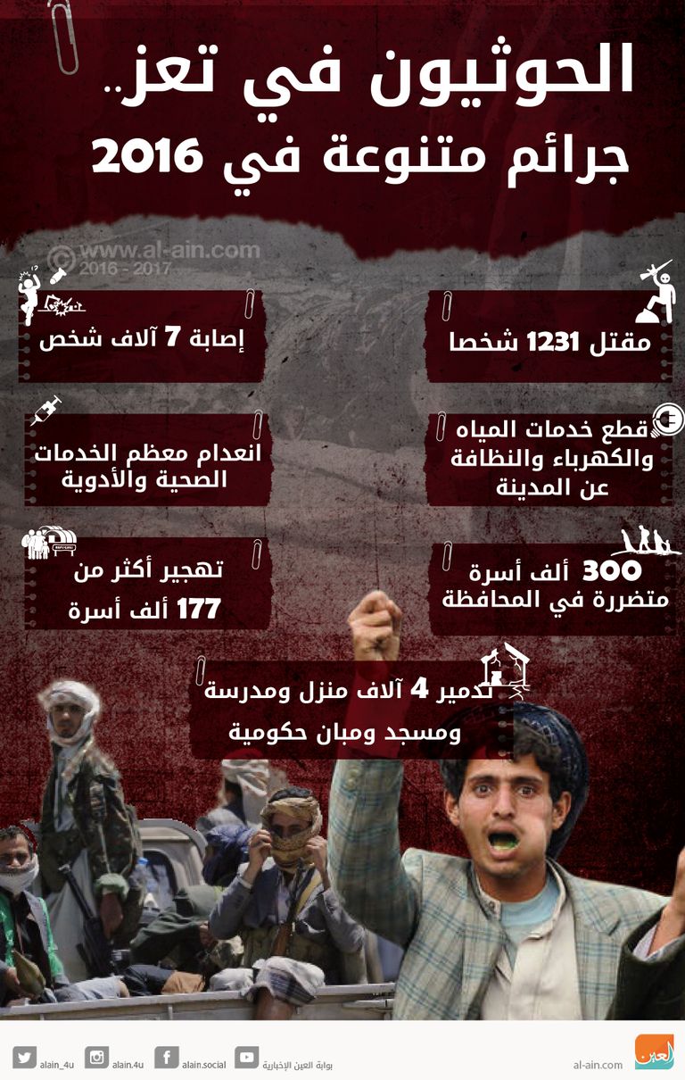 جرائم الحوثيين في تعز