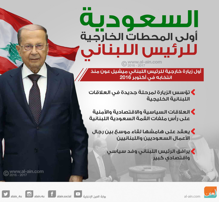 السعودية أولى المحطات الخارجية للرئيس اللبناني
