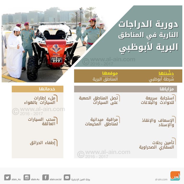 الدراجة النارية أثناء إطلاقها