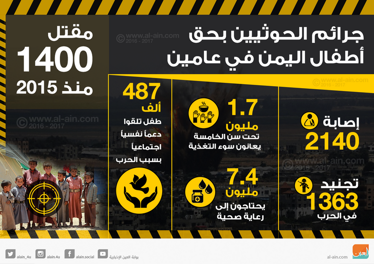 مقتل 1400 طفل يمني في عامين