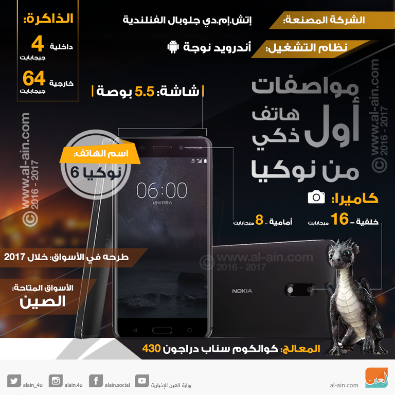 أول هاتف ذكي من نوكيا بنظام أندرويد