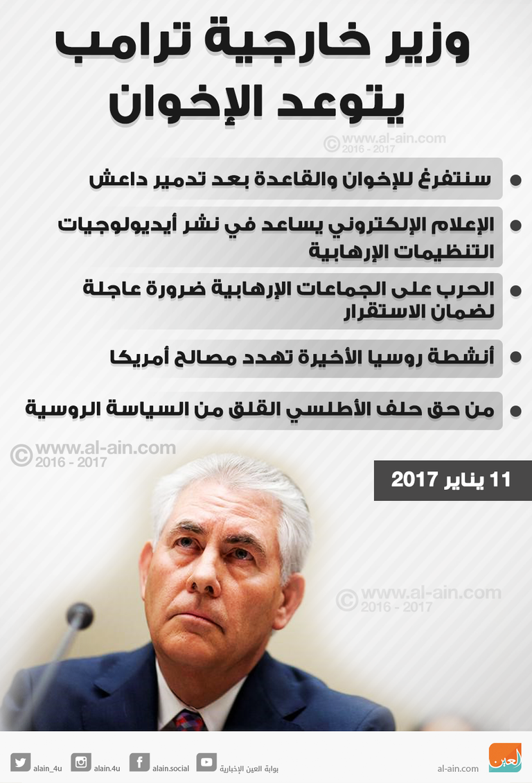 ريكس تيلرسون