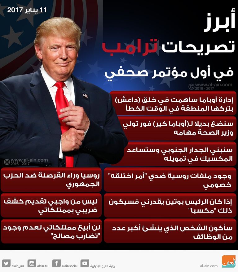 دونالد ترامب