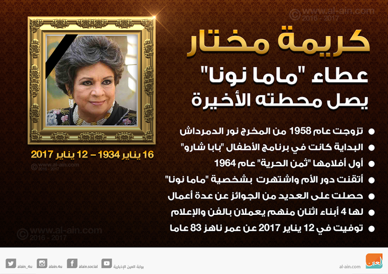 رحيل ماما نونه