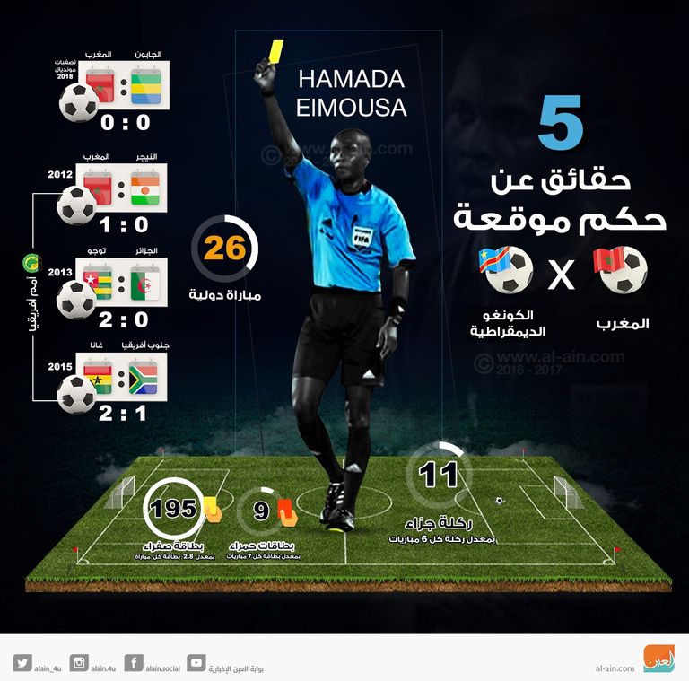 الحكم حمادة الموسى