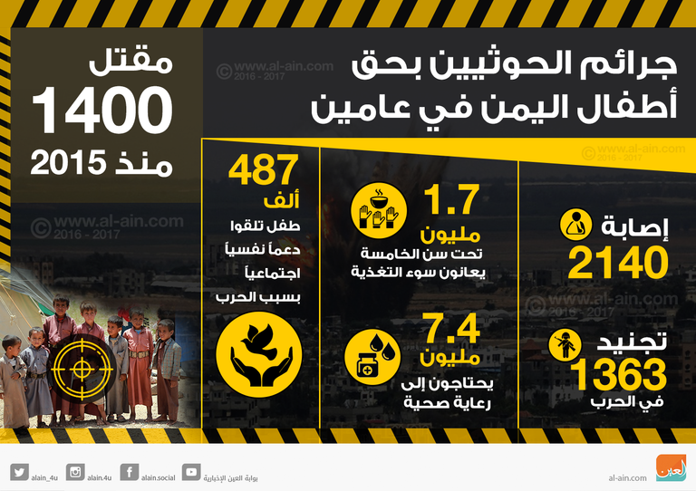 عناصر مليشيا الحوثي