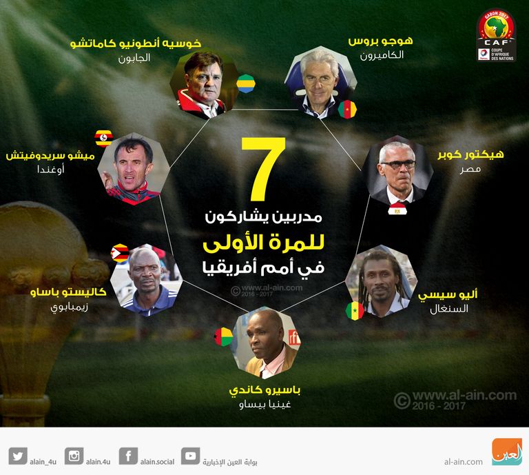 7 مدربين وسنة أولى أمم أفريقيا