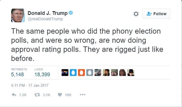 دونالد ترامب أقل الرؤساء شعبية