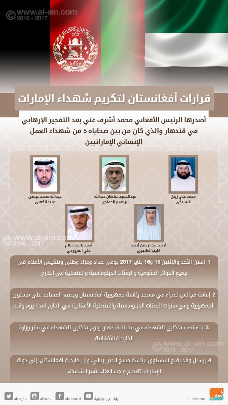 قرارات أفغانستان لتكريم شهداء الإمارات