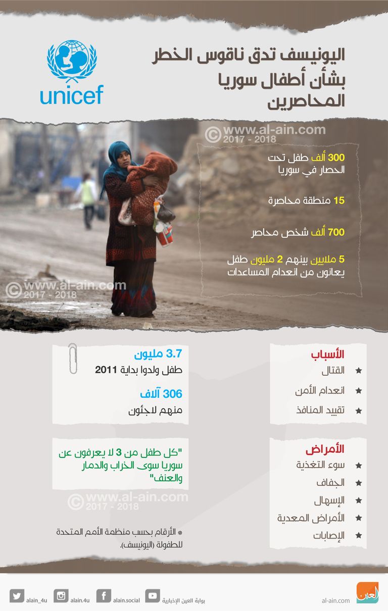 طفل سوري (رويترز)