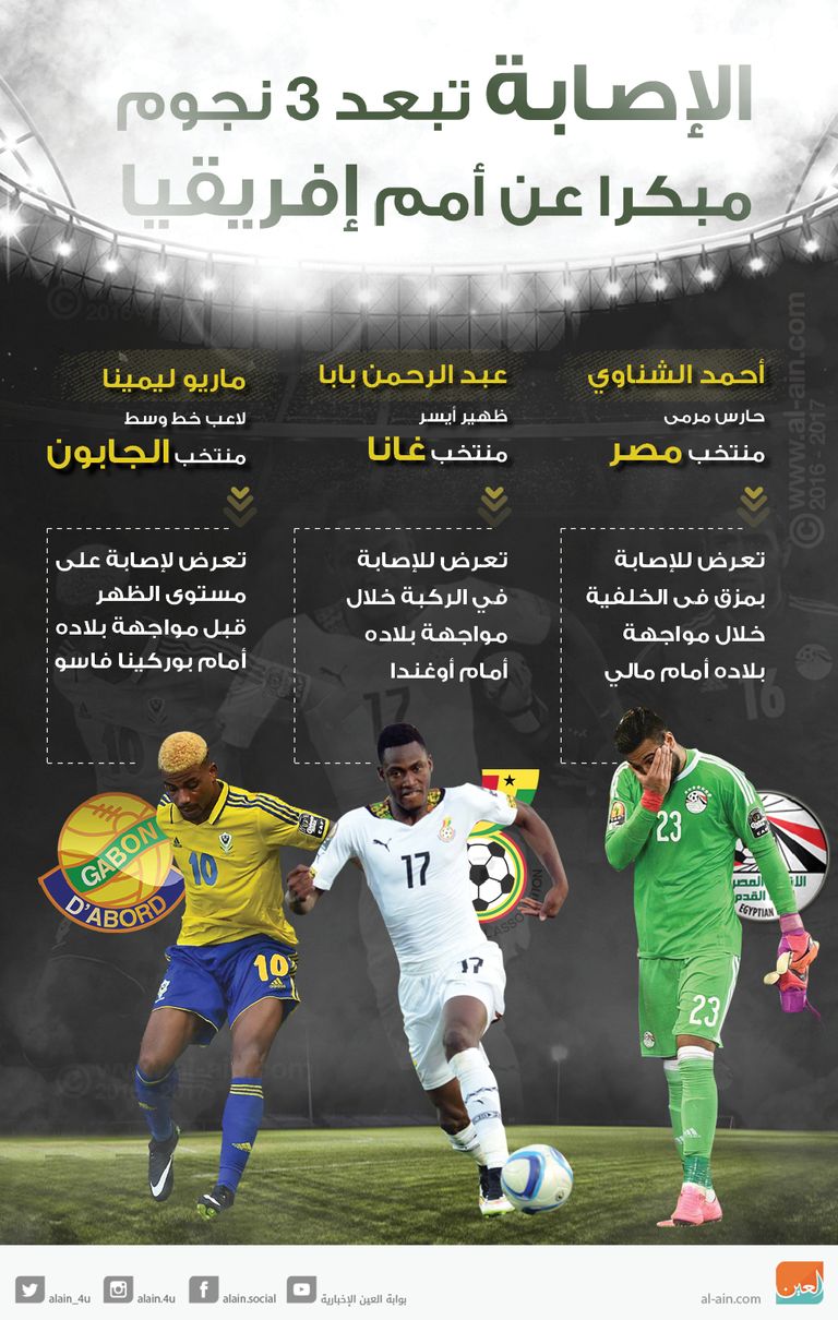 إصابات أمم أفريقيا