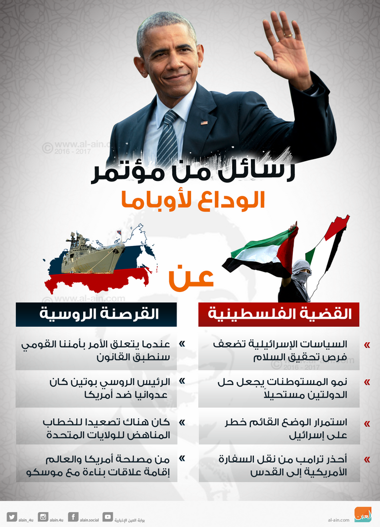 رسائل أوباما الأخيرة