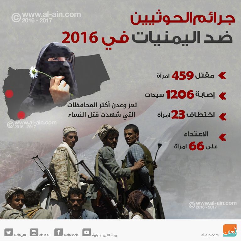 جرائم الحوثيين ضد اليمنيات في 2016