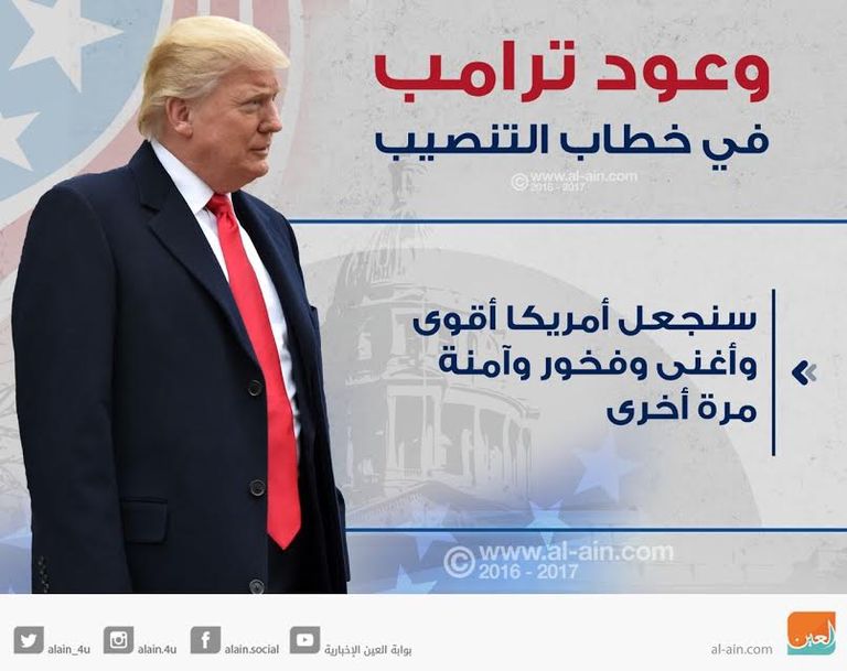 وعود ترامب خلال خطاب التنصيب