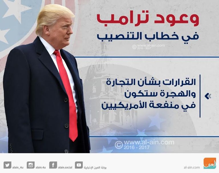 وعود ترامب خلال خطاب التنصيب