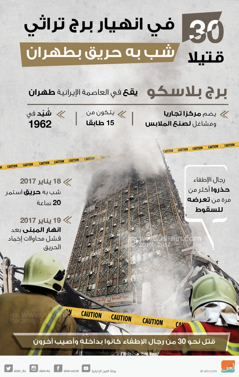 مبنى بلاسكو المنهار في طهران